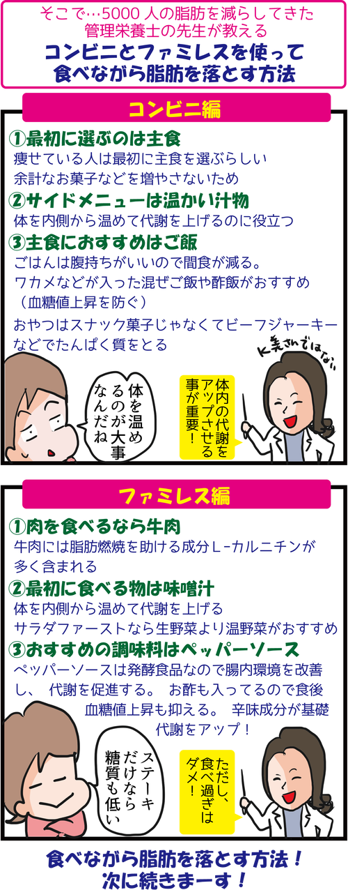 【血糖値コントロール】食べて脂肪を燃やすダイエット?!4