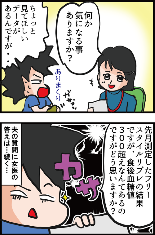 【食後血糖値300超え】2カ月ぶりの定期健診、気になるヘモグロビンA1cは…?!4