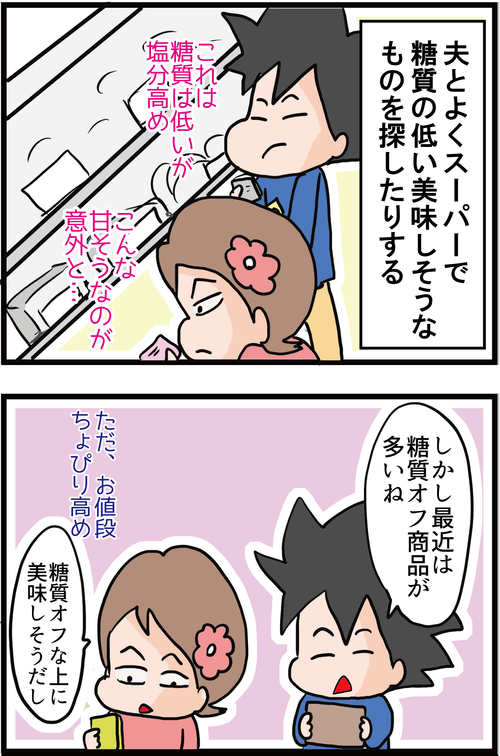 【血糖値スパイク対策】糖質量ばかり気にしてたら忘れがちなこと…1