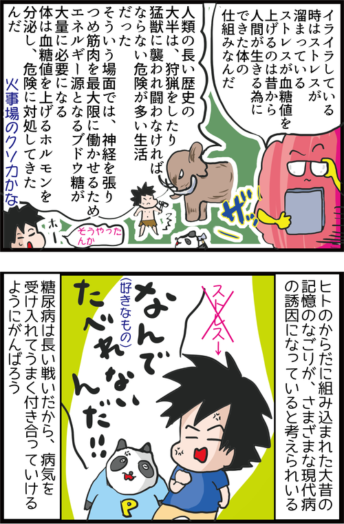 血糖値が精神状態に面白いほど左右される男…4