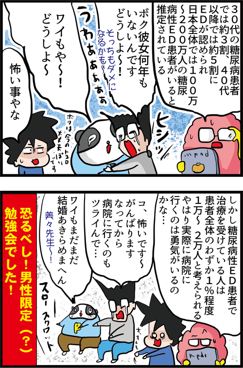 【血糖値】人類の危機!?糖尿病と男性機能の恐ろしい関係とは…4