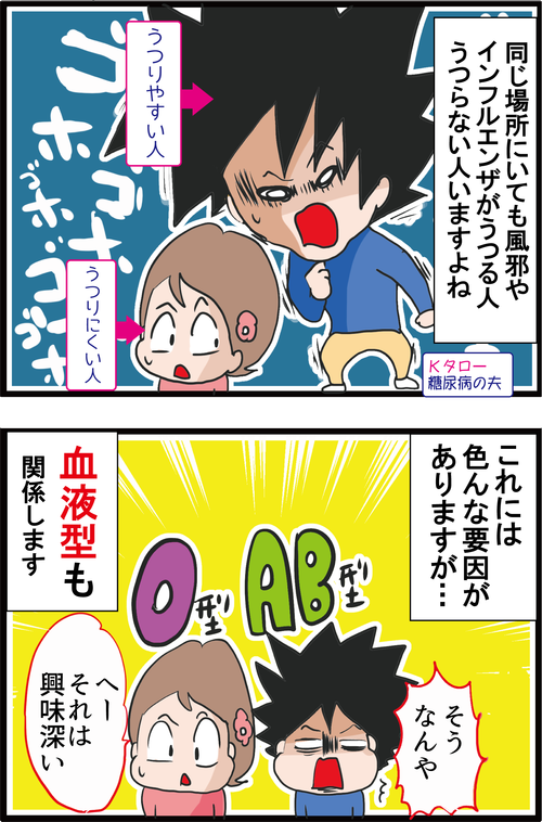 【血糖値】血液型で免疫力に差が!?マルコと夫の血液型で納得…?1
