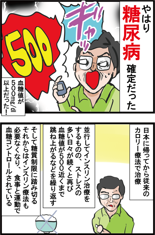 高血糖を改善!「カイチュウ博士」で有名な藤田紘一郎先生にお会いしてきました!3