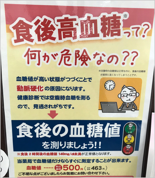 食後血糖値の測定案内