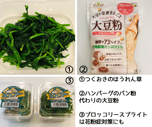 ほうれん草他