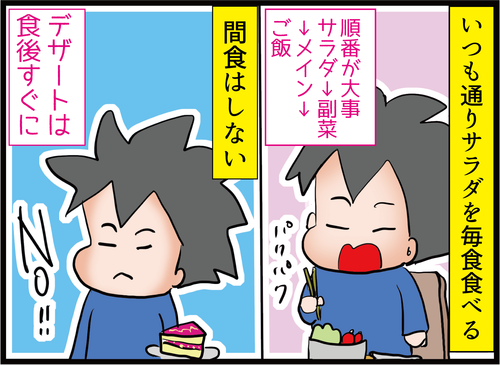 夫、HbA1c11.2→5.8まで下がった理由とは…2