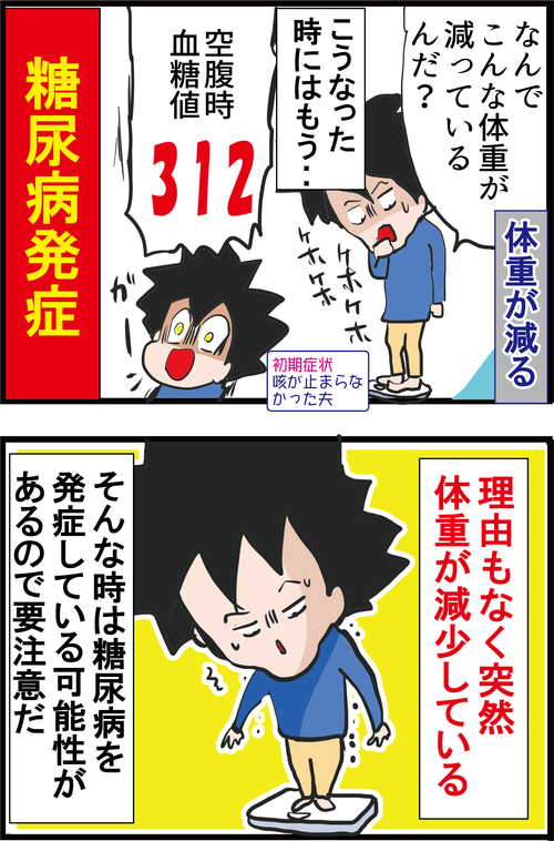 【血糖値】ダイエットもしていないのに体重が減った!?その理由とは…4