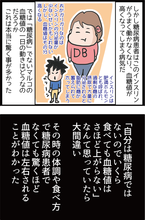 糖尿病でない妻の血糖値が爆上がりした原因とは…?!2