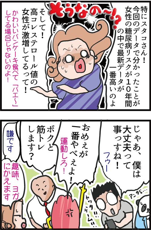 なぜ今「高血糖・高血圧・高コレステロール」な人が増えているのか…?4