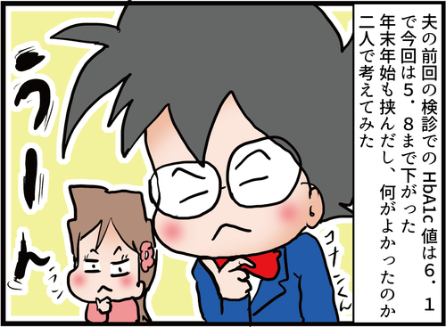 夫、HbA1c11.2→5.8まで下がった理由とは…1