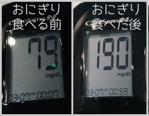 おにぎり血糖値