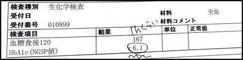 前回の検査結果