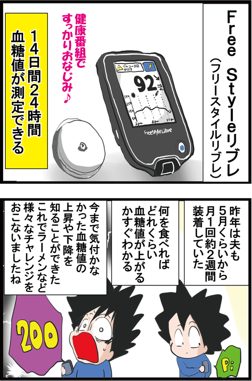 糖尿病夫が血糖値測定をあまりしなくなった理由…1