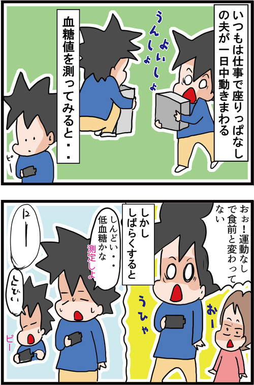 【血糖値】引っ越し作業で夫の血糖値が乱高下!!2