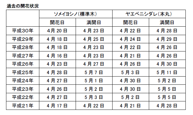 キャプチャ