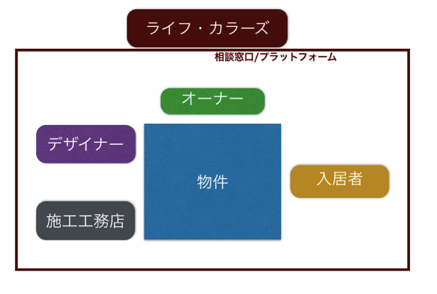 スクリーンショット 2015-11-16 16.55.10.png スクリーンショット 2015 11 16 16 55 10