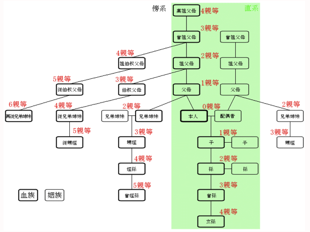 スクリーンショット 2016-02-12 11.27.53.png スクリーンショット 2016 02 12 11 27 53