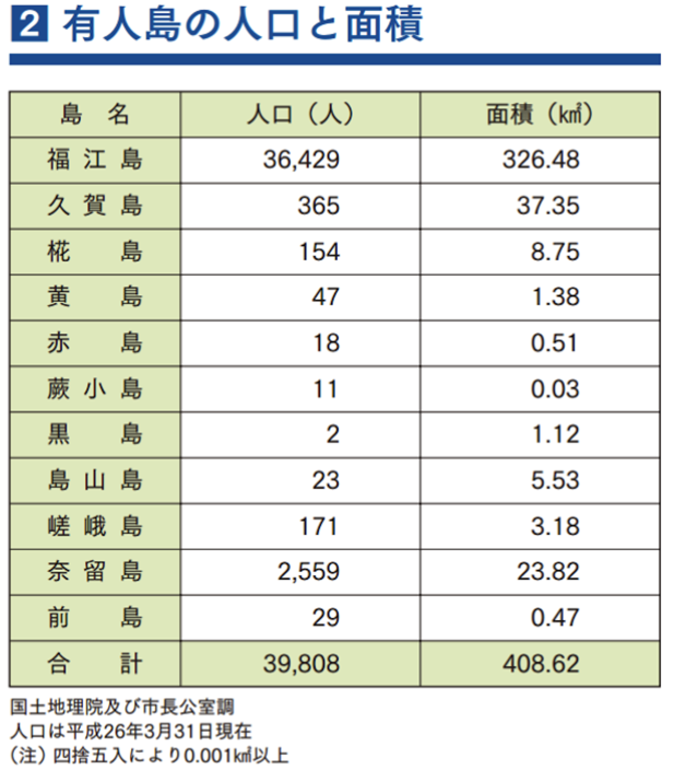 スクリーンショット 2015-09-10 15.32.48.png スクリーンショット 2015 09 10 15 32 48