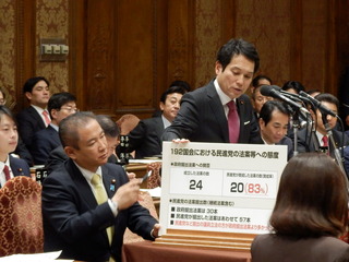 20170201予算委員会 (5)