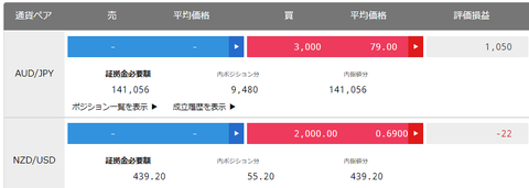 通貨