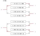 jp予選06