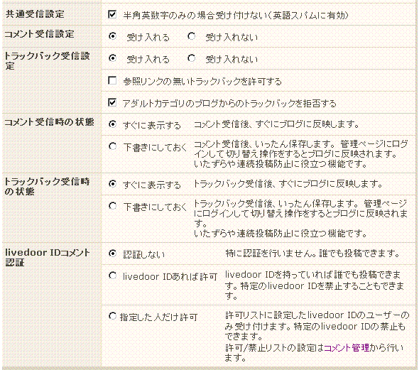 トラックバック・コメント設定