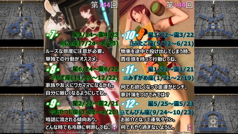 第144回7-12