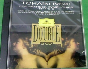 TchaikovskySymAbbadoVPOLSO