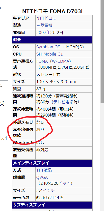spec