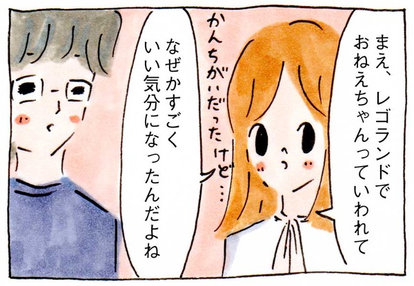 名前の呼び方と心理的な距離の関係