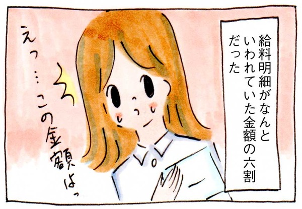 私の中のブラック企業リスト①初任給