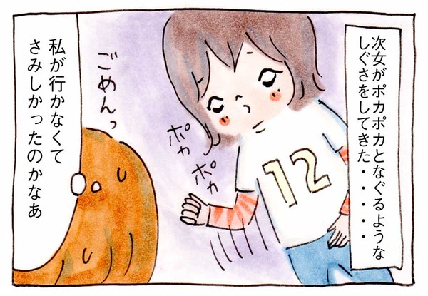 145