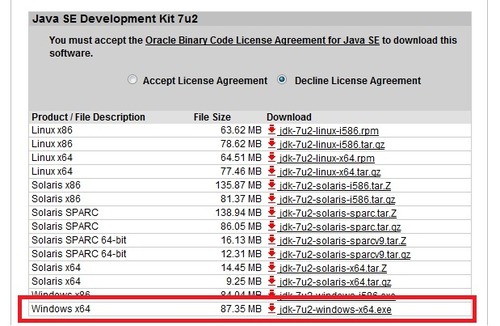 JAVA2