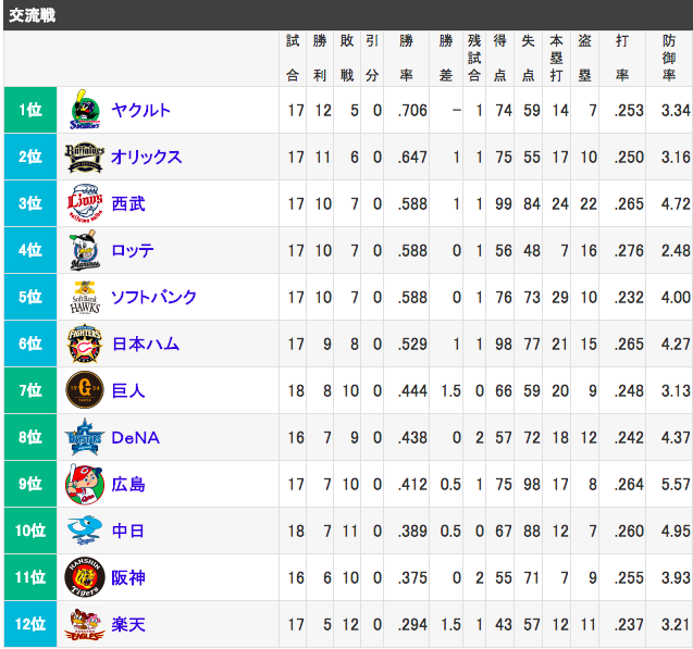 スクリーンショット 2018-06-18 8.53.37