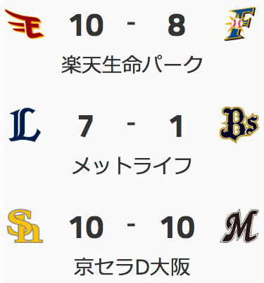 スクリーンショット 2018-07-25 15.06.28