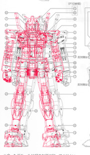 お台場　ガンダム　設計図面 お台場 ガンダム 設計図面