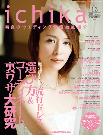 icika