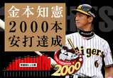 2000