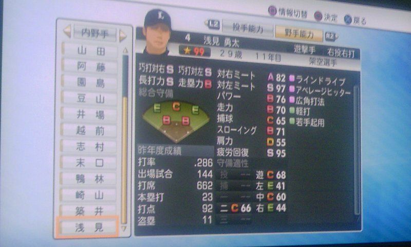 浅見勇太