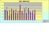 10niigata-d-1200-3