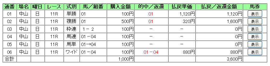 131208nakayama11-1