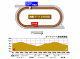 hakodate-d-2400-1