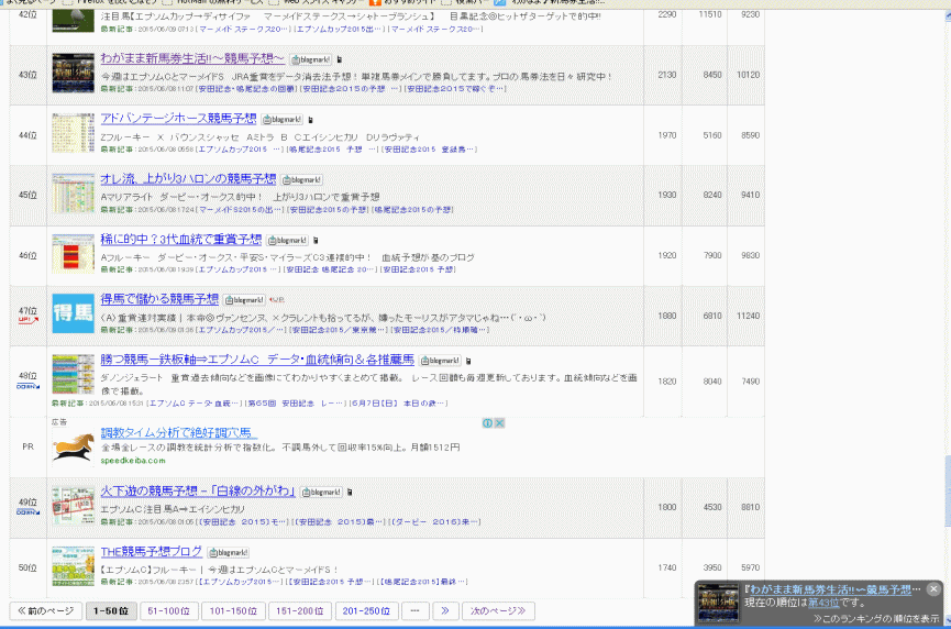 ブログランキング紹介頁