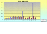 10hansin-d-2000-3