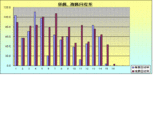 hakodate-s-2000-4