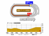 tokyo-d-1400