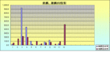 10sapporo-d-2400-3