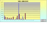 10hansin-s-3000-3