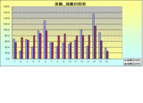 10tokyo-d-2100-3