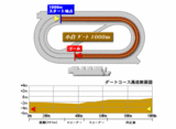 kokura-d-1000